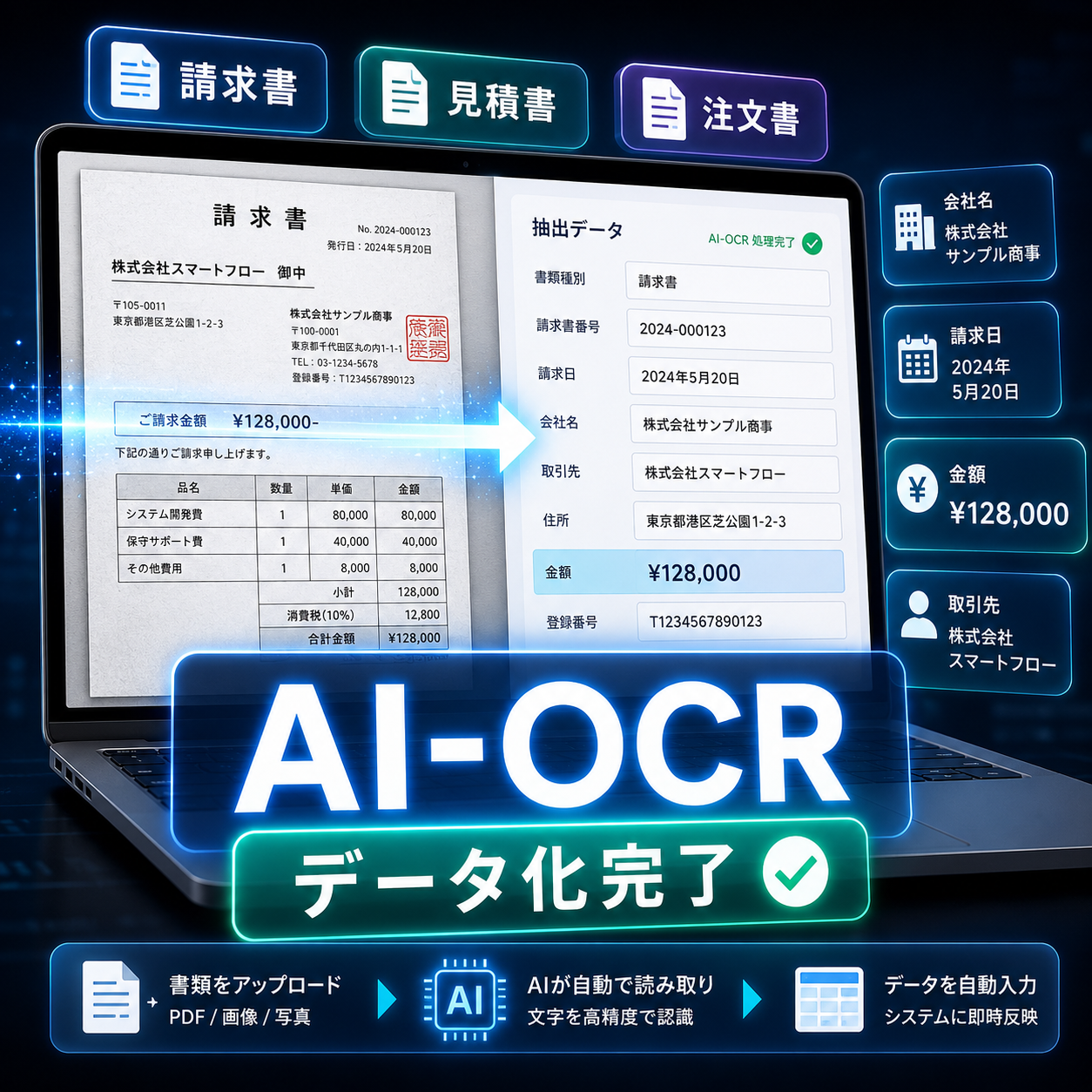 AI-OCR 文書読み取り・データ自動入力システムのデモ画面イメージ